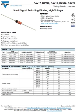Vishay BAV18-TAP 60V 0.25A diode de commutation