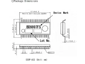 ROHM BD9897FS CI de Gestion de l\'Alimentation SSOP-A32