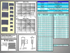 Jb Capacitors Co. C1N-2000-MKP3 1nF 2000V MKP Film Capacitor