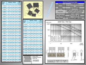 Arcotronics C3N3-2000-MKP 3.3nF 2000V MKP Film Capacitor