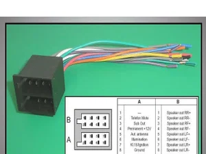 4carmedia CONN-CAR0202-D Automotive ISO Connector 13-Pins Audio Voedingsstekker