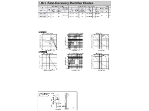 Sanken FMGG2CS 1000V 3A diode de redressement