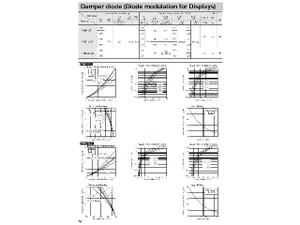 Sanken FMP3FU 600V 5A diode de redressement
