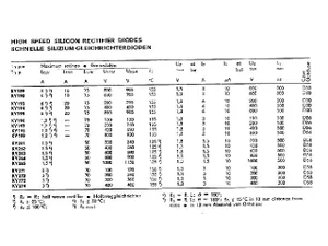 Tesla KY195 800V 6A diode de redressement