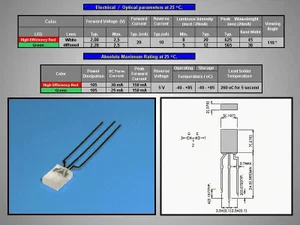 Kingbright L-119EGW Green 2mm LED