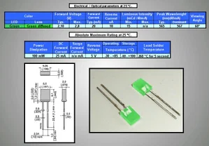 Lucky Light LL-254GD1E Green 2.0mm LED