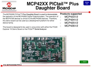 Scheda Figlia Microchip MCP42XX PICTail Plus