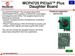 Scheda Figlia Microchip MCP4725 DAC PICTail Plus