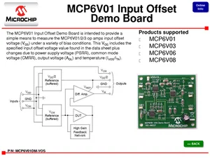 Microchip Technology MCP6V01DM-VOS Scheda di Valutazione Amplificatore Operazionale