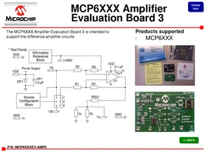 Scheda di valutazione amplificatore Microchip MCP6XXX 3