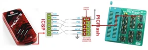 Mikroelektronika MIKROE-149 Scheda Sperimentale PICflash, Adattatore Programmatore Zoccolo DIP ZIF p