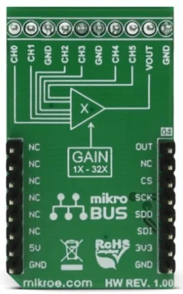 Mikroelektronika MIKROE-2859 MCP6S26 Amplificatore a Guadagno Programmabile a 6 Canali Click Board