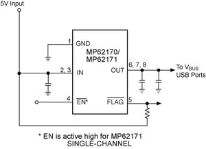 Monolithic Power Systems MP62171ES-1-LF-P USB Current-Limited Power Switch IC