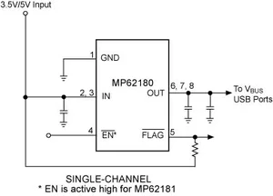 Monolithic Power Systems MP62181DD-LF-P Single-Channel 2A Current-Limited Switch 3.3V/5V QFN-2x3