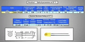 OptoSupply OSYL5X31-A Yellow 5mm LED
