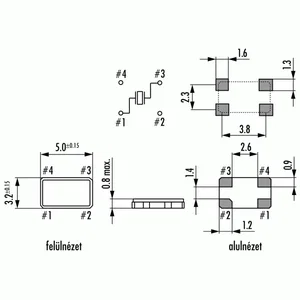 32MHZ quartz Q32-0-JXS53-12-10-10-FU-LF