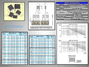 Arcotronics R60PF1470AA30K 0.06nF 630V MKT Film Capacitor