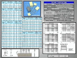 Kemet R82IC3100Z360J 100nF 250V MKT Film Capacitor