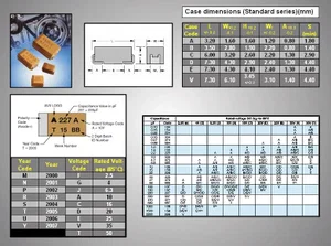 Avx TAJD476K025RNJ 47uF 25V Tantalum Capacitor