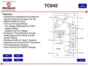 Microchip TC642EUA713 Contrôleur de Vitesse de Ventilateur PWM avec Détection de Pannes, MSOP-8-TR
