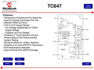 Microchip Technology TC647VUATR Contrôleur de Vitesse de Ventilateur PWM avec Détection de Défauts, 