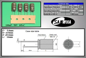 Electrochemical capacitor 150uF 35V